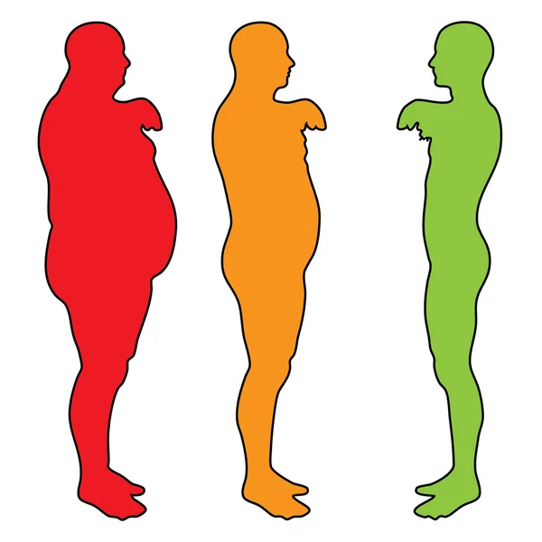 overweight vs slim man