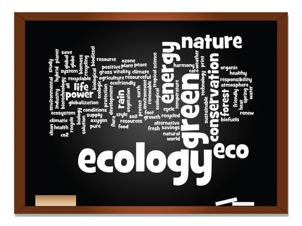 Ecology word cloud text — Stock Photo, Image