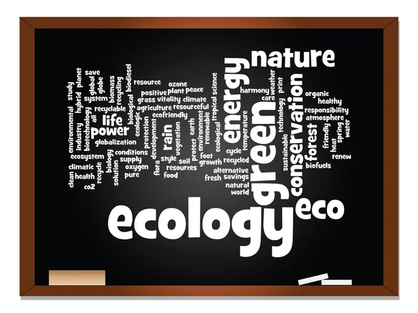 Ekologi word cloud text — Stockfoto