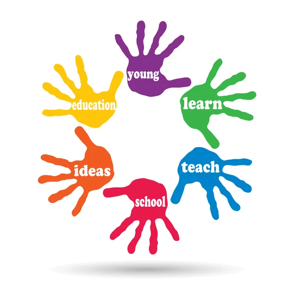 Education hand prints word cloud t — Stock Photo, Image