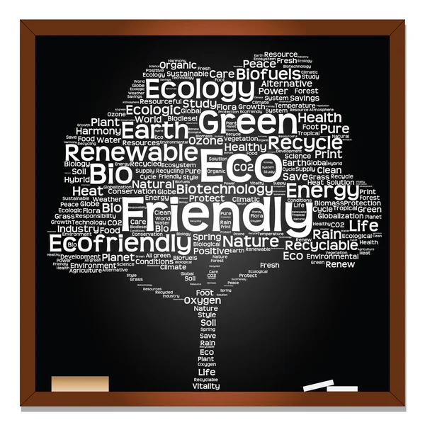 Testo di ecologia come wordcloud — Foto Stock