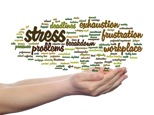 Psykisk stress word cloud — Stockfoto