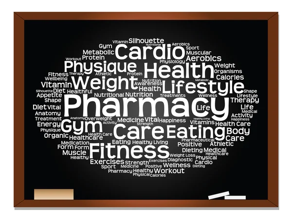 health word cloud on blackboard