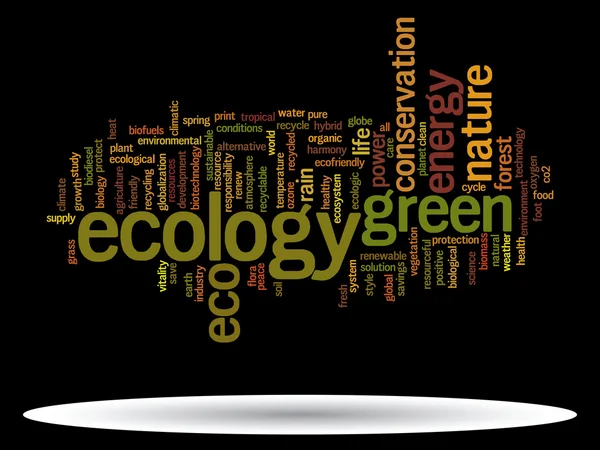 Ecologie word cloud-tekst — Stockfoto