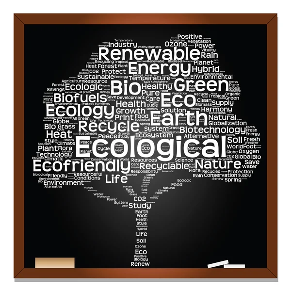 Testo di ecologia come wordcloud — Foto Stock