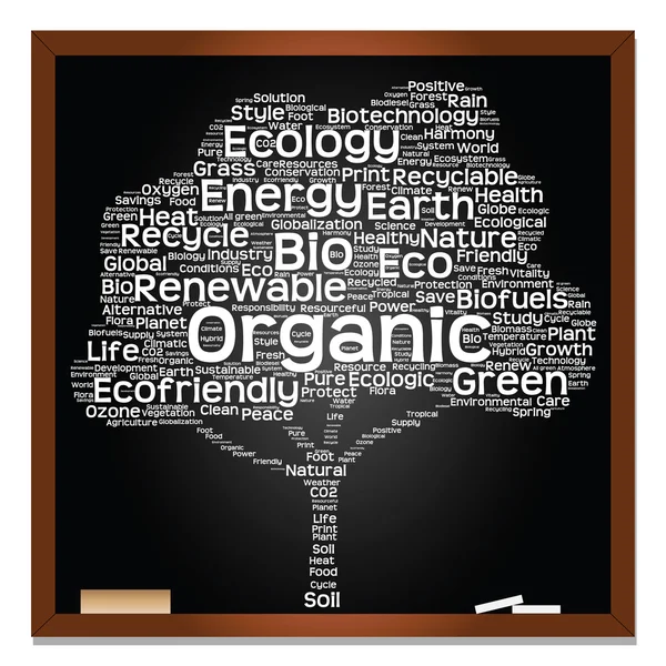 Texto de ecología como wordcloud —  Fotos de Stock