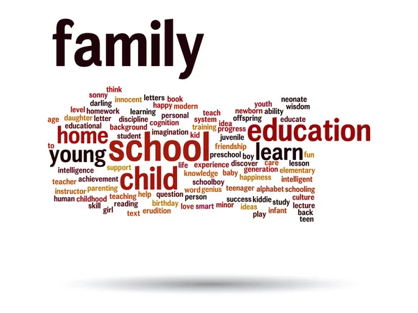 Educación Word Cloud — Foto de Stock