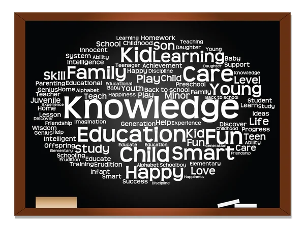 Onderwijs abstracte word cloud — Stockfoto