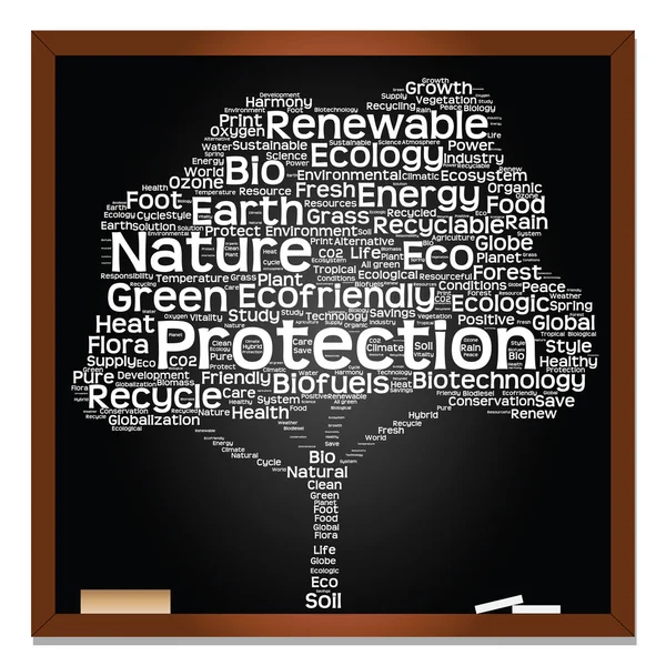 Testo di ecologia come wordcloud — Foto Stock