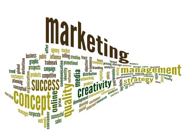 Business marketing szó felhő — 스톡 사진