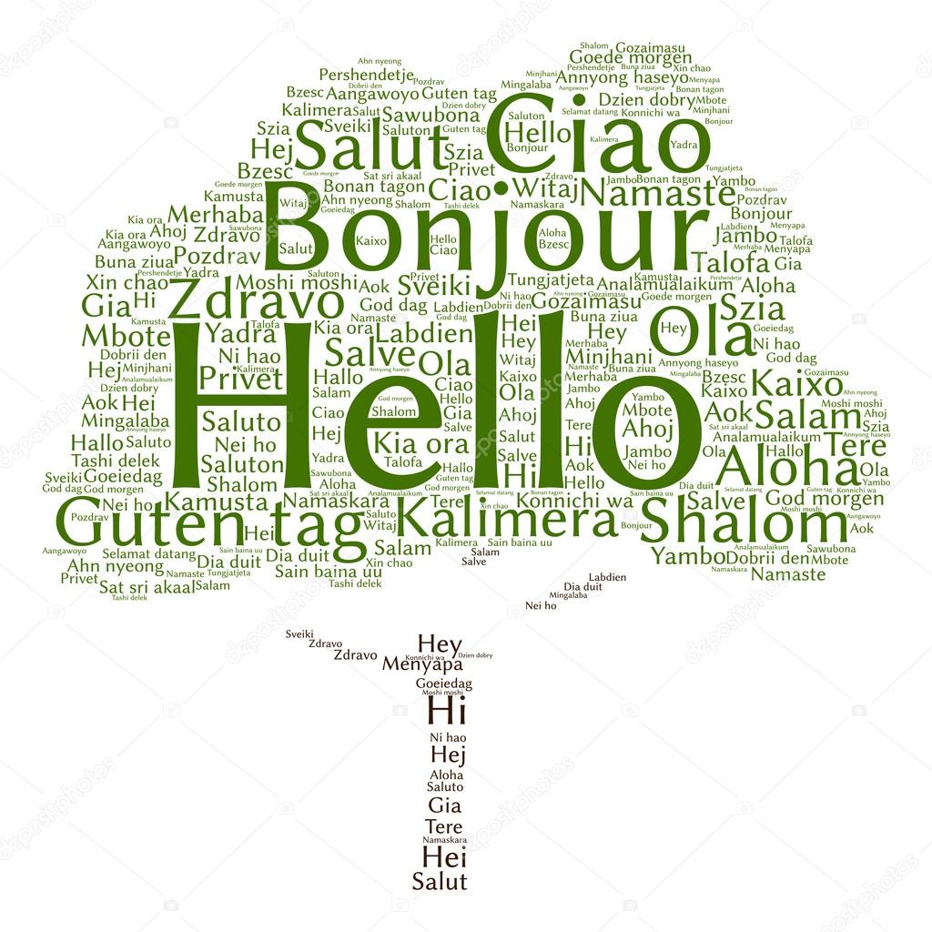 greeting international word cloud