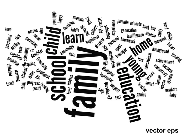 Образование Word Cloud — стоковый вектор