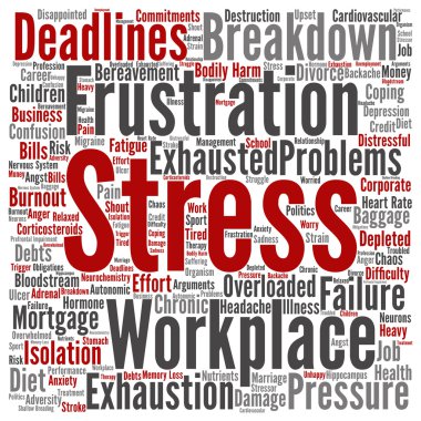 zihinsel stres kelime bulutu 