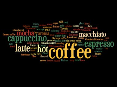 Espresso soyut kelime bulutu 