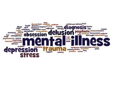 ruhsal bozukluk soyut kelime bulutu