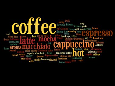 Espresso soyut kelime bulutu 