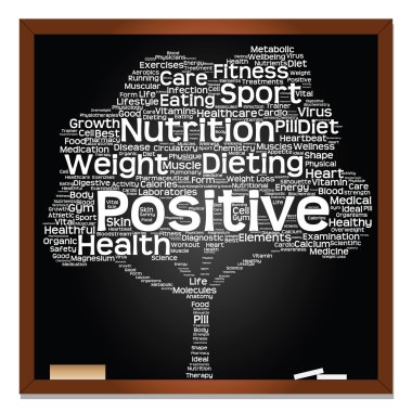  Koncept eller begreppsmässig svart hälsa text ordet moln som träd och gräs isolerad på vit bakgrund 