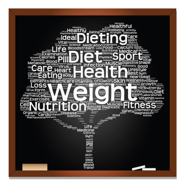  Koncept eller begreppsmässig svart hälsa text ordet moln som träd och gräs isolerad på vit bakgrund 