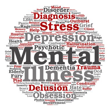 ruhsal bozukluk soyut kelime bulutu