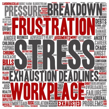 zihinsel stres kelime bulutu 