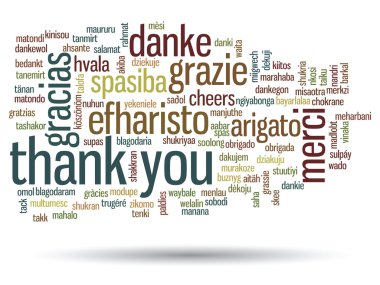 teşekkür ederim kelime bulutu 