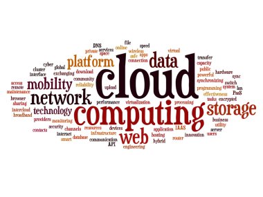 teknoloji kelime bulutu bilgi