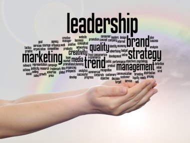 Pazarlama kelime bulutu 