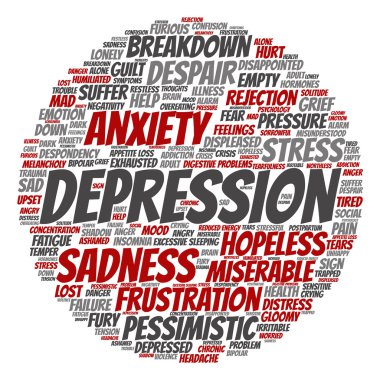 duygusal bozukluk kelime bulutu 