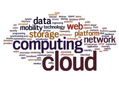 teknoloji kelime bulutu bilgi