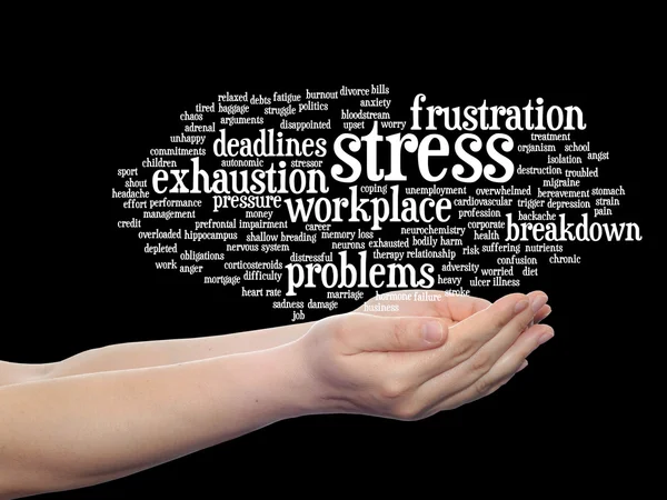 Psykisk stress word cloud — Stockfoto