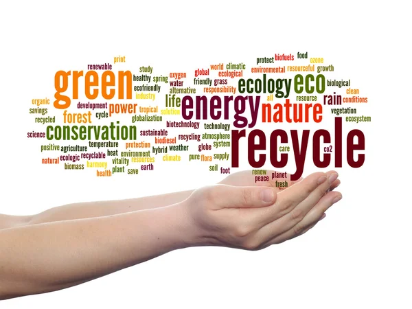 Ecology word cloud text — Stock Photo, Image