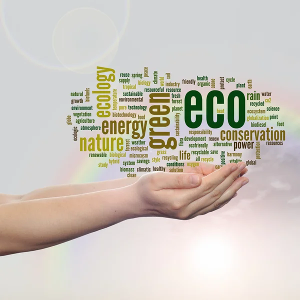 Ecology word cloud text — Stock Photo, Image