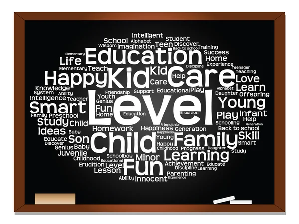 education  abstract word cloud