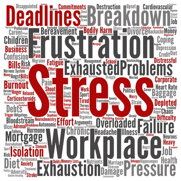 zihinsel stres kelime bulutu 