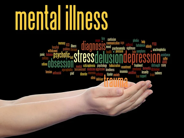 Mental illness word cloud — Stock Photo, Image