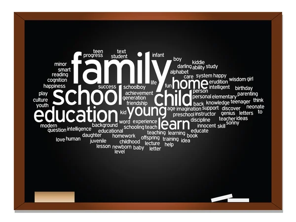 Education abstract word cloud — Stock Photo, Image