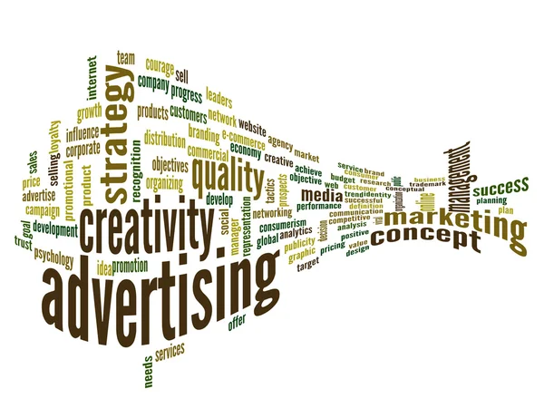 Abstracte business reclame word cloud — Stockfoto
