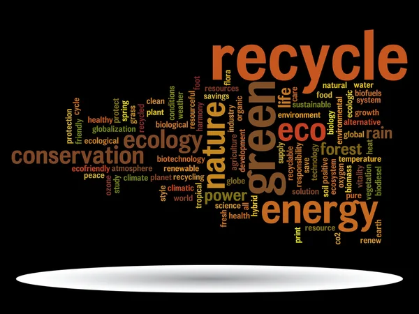 Ecology  word cloud text — Stock Photo, Image