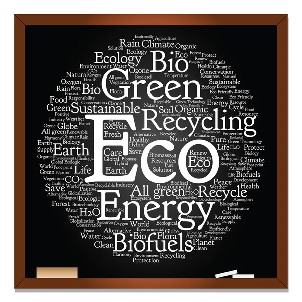 Ecology word cloud text — Stock Photo, Image