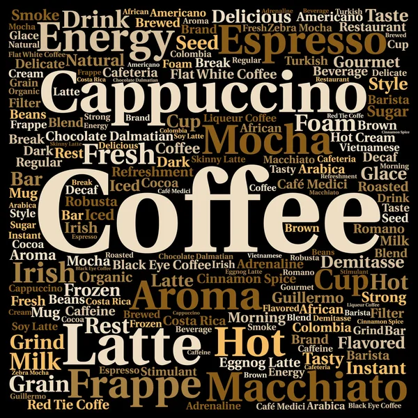 Espresso soyut kelime bulutu