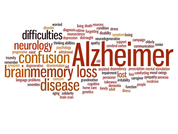 Alzheimer\'s disease  word cloud