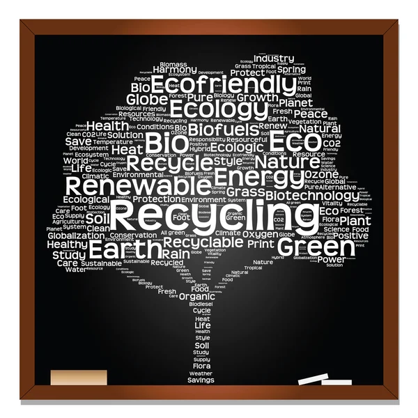 Ökologie-Text als Wordcloud — Stockfoto