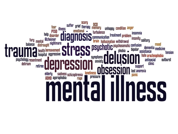Mental  disorder abstract word cloud — Stock Photo, Image