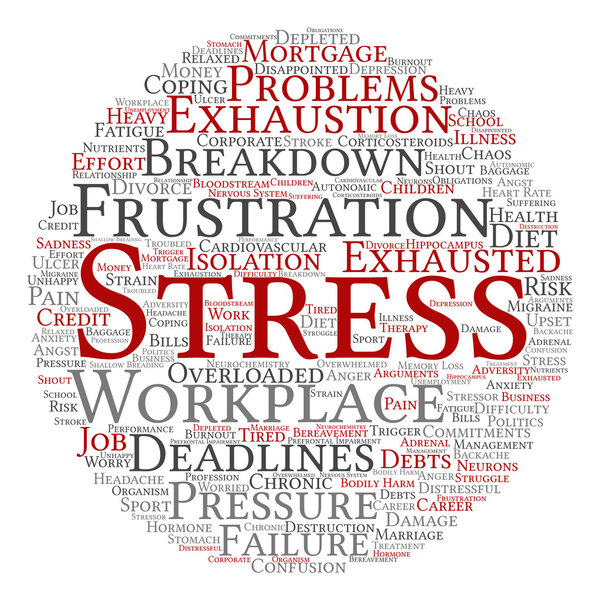 mental stress word cloud 