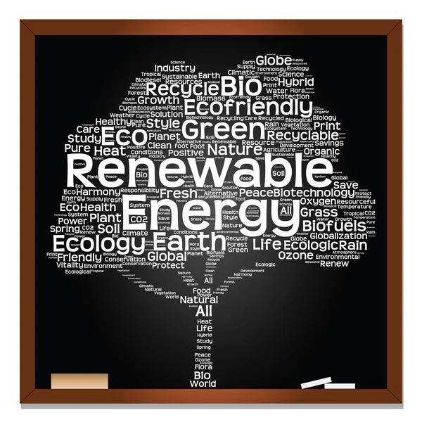 Ecology  text as wordcloud — Stock Photo, Image
