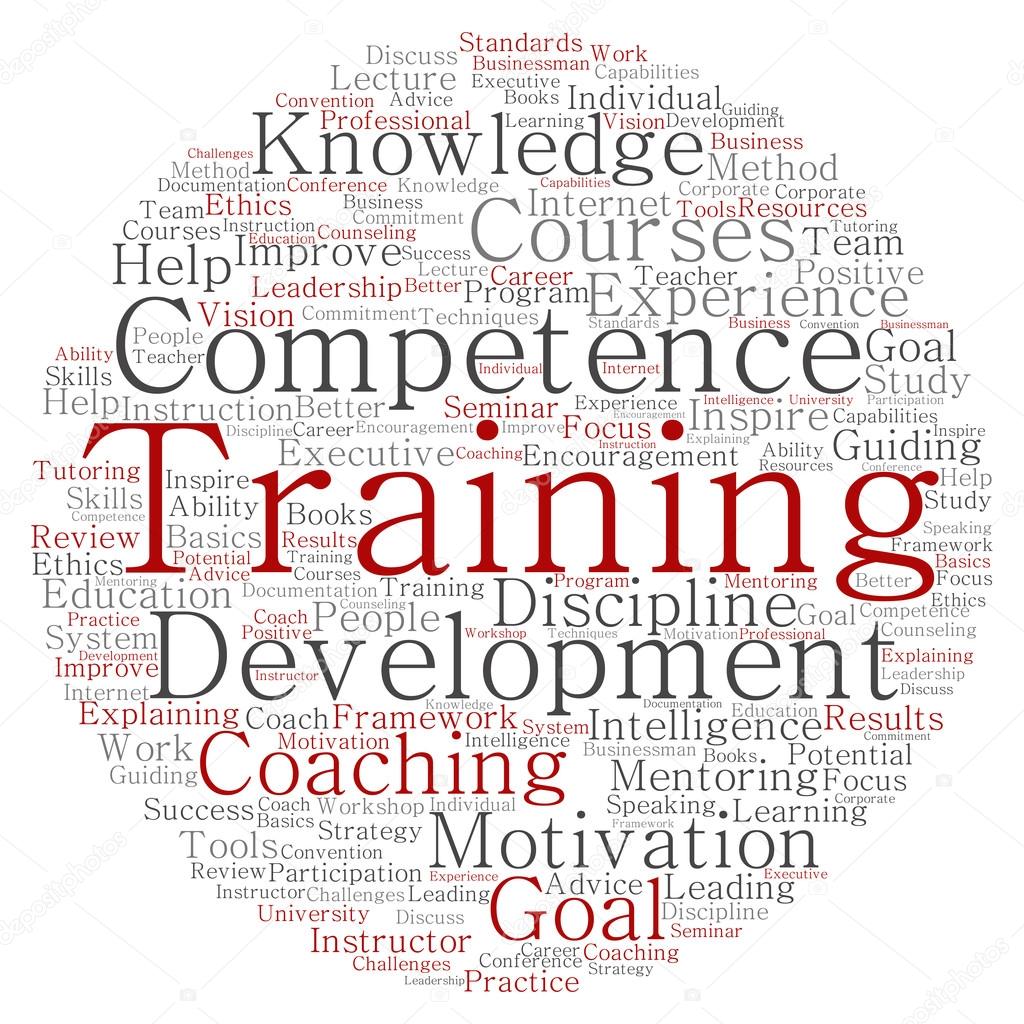 training, coaching  word cloud 