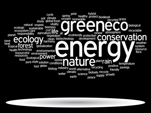 Экологическое облако слов — стоковый вектор