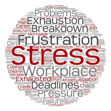 zihinsel stres kelime bulutu 