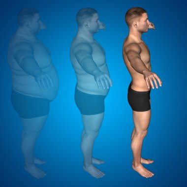 adam kilolu vs ince uygun 