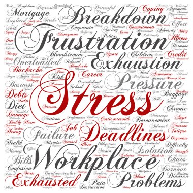 zihinsel stres kelime bulutu